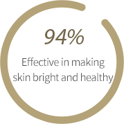 94% 맑고 건강한 피부 관리에 효과적인 제품이라고 생각한다.
