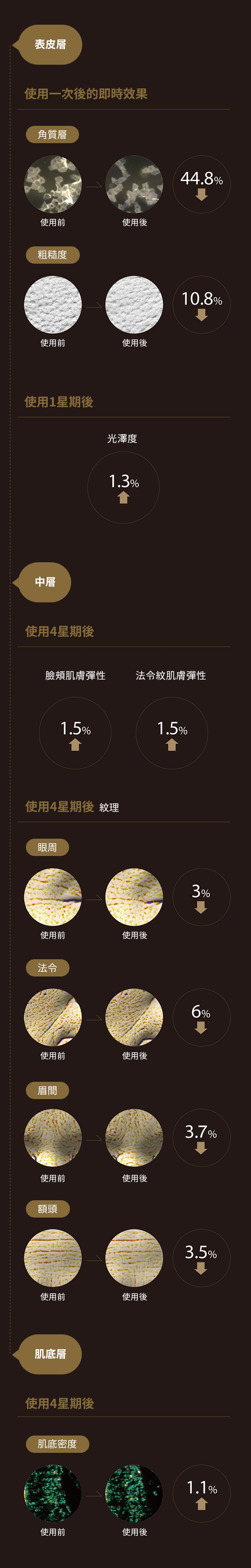 상세설명은 아래참조